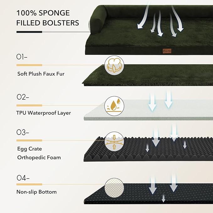 Orthopedic Dog Beds for Large Sized Dogs, Waterproof Egg Crate Foam Medium Dog Couch Beds for Crate 35x22Inch, Washable Pet Beds with Removable Cover and Nonskid Bottom, Olive Green