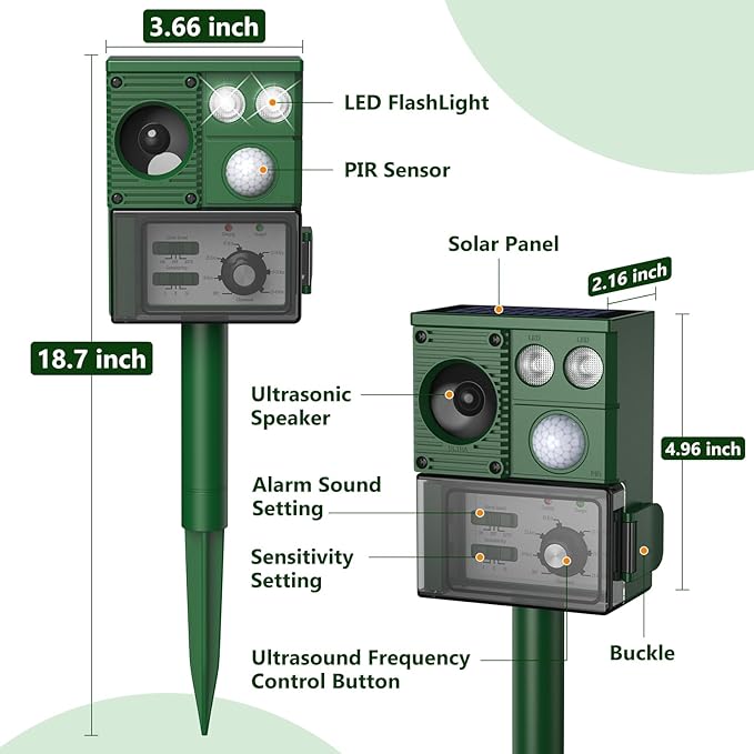 2-Packs Solar Ultrasonic Animal Repellent, Cat Repellent Outdoor, Squirrel Repellent, Deer Repellent Devices, Dog, Raccoon, Skunk, Rabbit, Rodent, Coyote, Waterproof IP 65, PIR Sensor