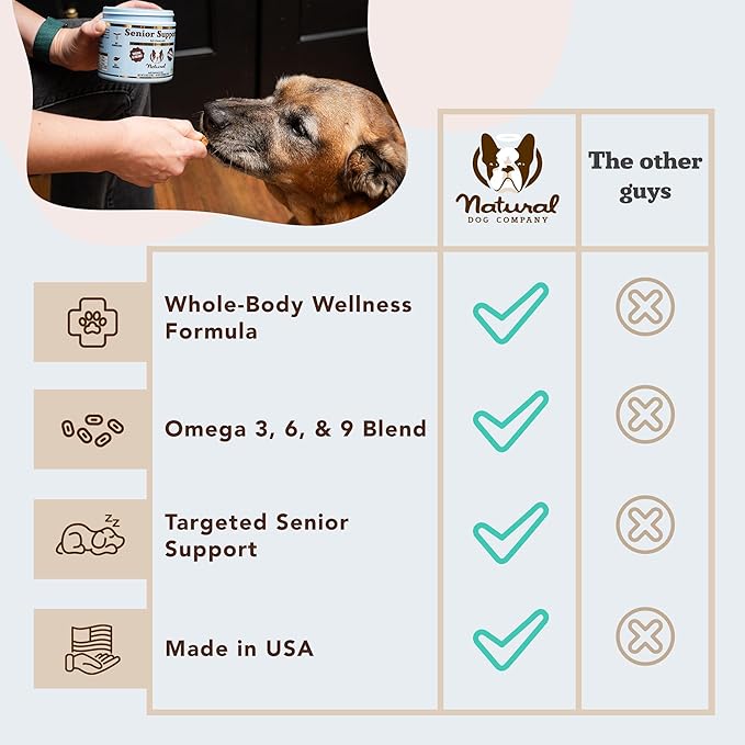 Natural Dog Company Senior Dog Vitamins Chew for Brain, Heart & Eye Health - Cognitive Support, Vision Clarity & Cardiovascular Function with Omega-3s, Lion’s Mane Senior Dog Supplements, 90 cnt