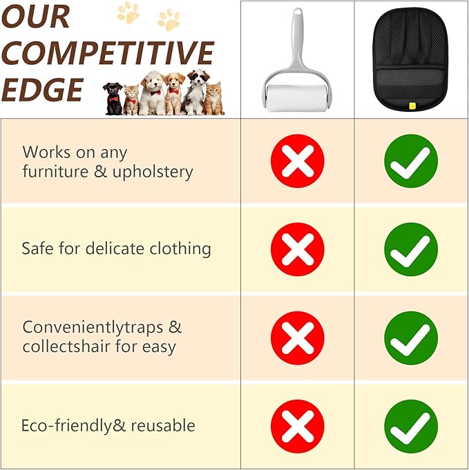 2PCS Upgraded Pet Hair Removal Gloves for Cats & Dogs, Five-Finger Electrostatic Reusable Magic Brush for Effortless Pet Hair Remover Tool on Carpet, Clothing, Laundry, Couch, Car Seat (Black)