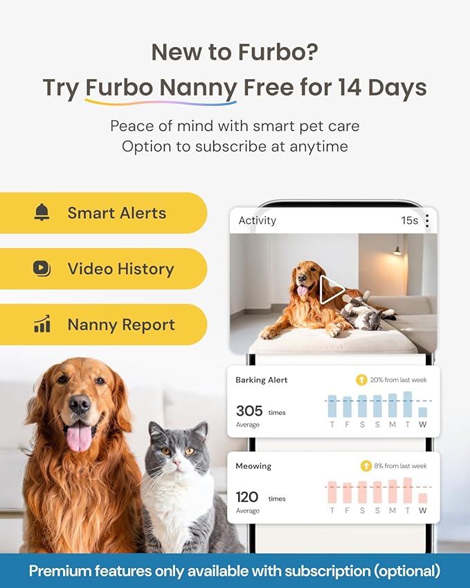 Furbo Mini Pet Camera + Power Adapter: Smart Cam w/Barking or Meowing Alerts, Cat or Dog Tracking w/Phone App, 2-Way Speaker. No Subscription Needed. Standard See, Talk & Toss Features