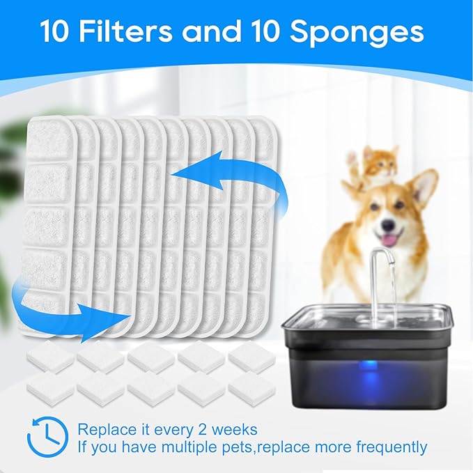 20PCS Pet Fountain Filter Replacement Fit for SIBAYS 355oz/2.8Gal/10.5L Stainlee Steel Large Dog Water Fountain(FS70) & Compatible with Kastty, Carbon & PP Cotton for Large Dog Water Bowl