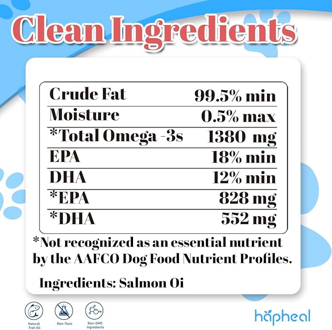 Wild-Caught Salmon Oil for Dogs & Cats - Omega 3 EPA DHA,Fish Oil Liquid Supplement for Skin & Coat Health (64 FLOZ Fish Oil)