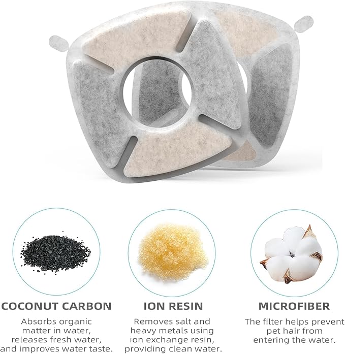 Cat Water Fountain Filter Pet Drinking Fountain Filter, Compatible with 67/95/135/85oz Automatic Pet Dispenser, Triple Filtration Dog Fountain Filter, 4 Pack (4 Carbon Filters+4 Sponge Filters)