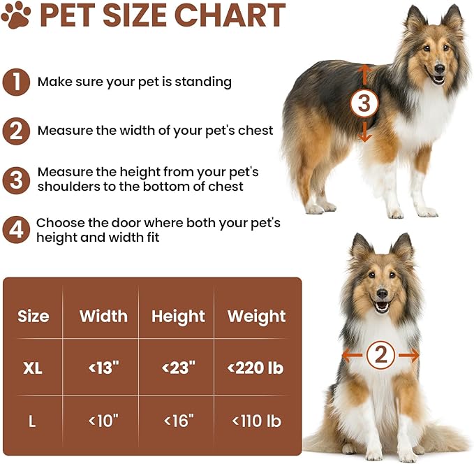 3-Flaps XL Dog Door for Wall, Rust Proof Aluminum Alloy Extra Large Doggy Door, Heavy Duty Pet Door with Dual Lock, Extreme Weather XLarge Dog Doors for Interior Exterior Wall, Pets Up to 220LB
