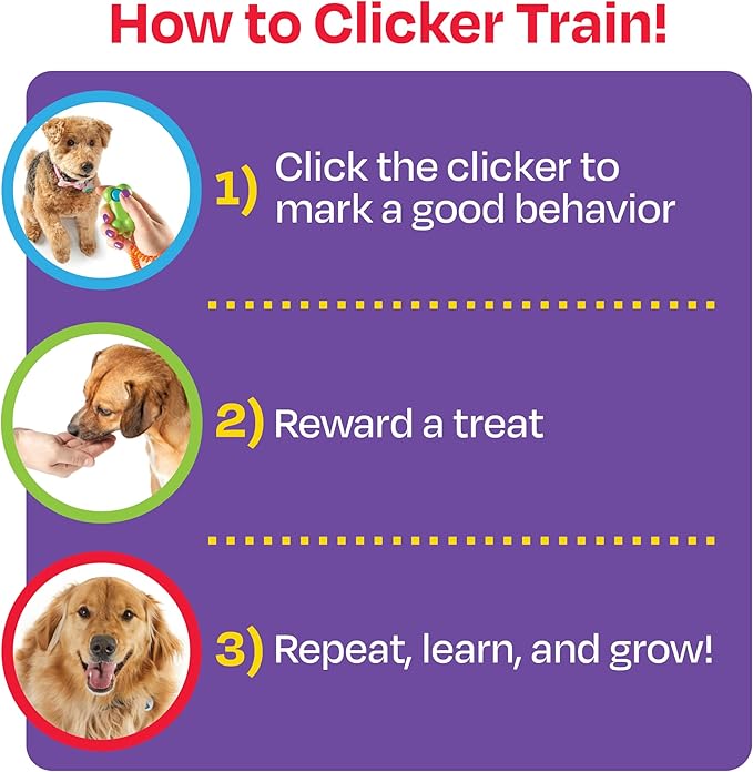 Brightkins Smarty Pooch Training Clicker: Bone - 1 Piece, Enrichment Dog Training and Obedience Games, Interactive Gift for Puppies