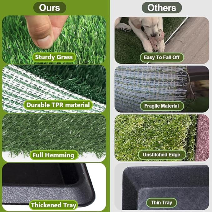LITA Dog Grass Pad with Tray - Dog Litter Box with 2 Artificial Grass Pads - Potty Tray for Balcony Apartment Indoor Outdoor Use - 20x30 INCH