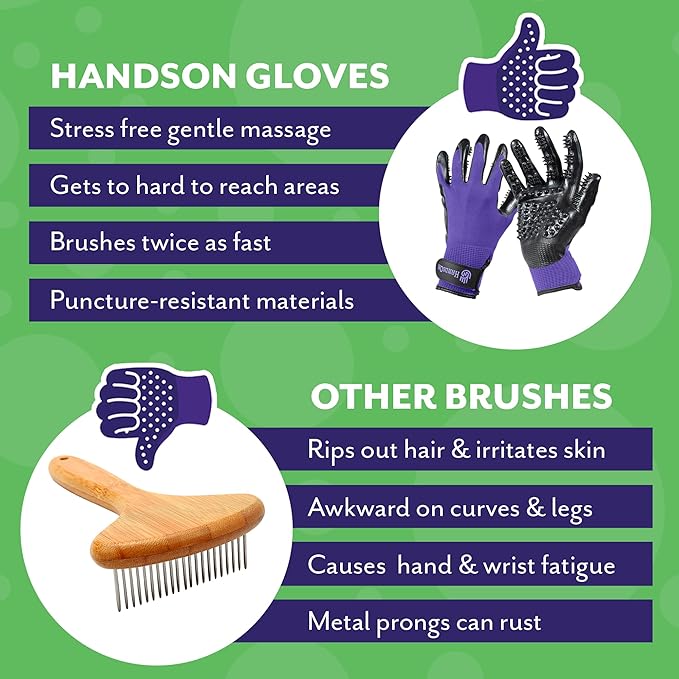 H HandsOn Pet Grooming Gloves - Patented #1 Ranked, Award Winning Shedding, Bathing, & Hair Remover Gloves - Gentle Brush for Cats, Dogs, and Horses (Green, X-Large)
