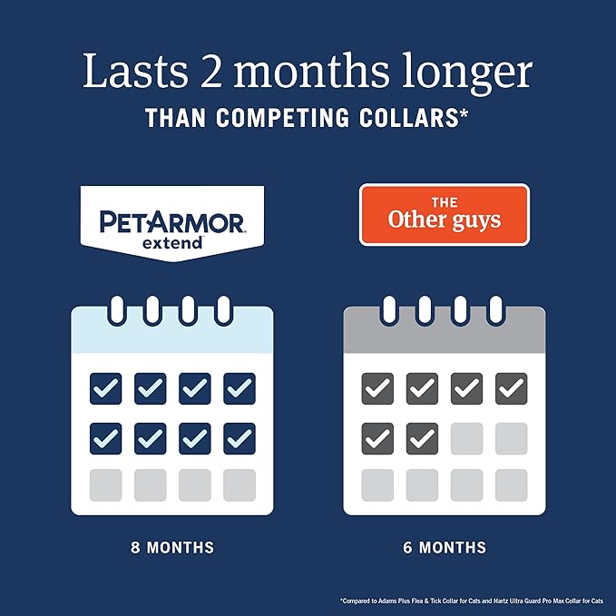 PetArmor Extend Flea & Tick Treatment & Prevention Collar for Cats, 8 Months of Protection, Waterproof, Kills Fleas, Ticks, and Flea Larvae, 1 Count