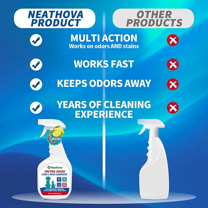 Stain & Strong Odor Eliminator, Enzyme Cleaner, Pet Odor Eliminator for Home - Carpet Stain Remover for Cats & Dog Pee - Urine Destroyer - Carpet Cleaner Spray Clear (Lemon)
