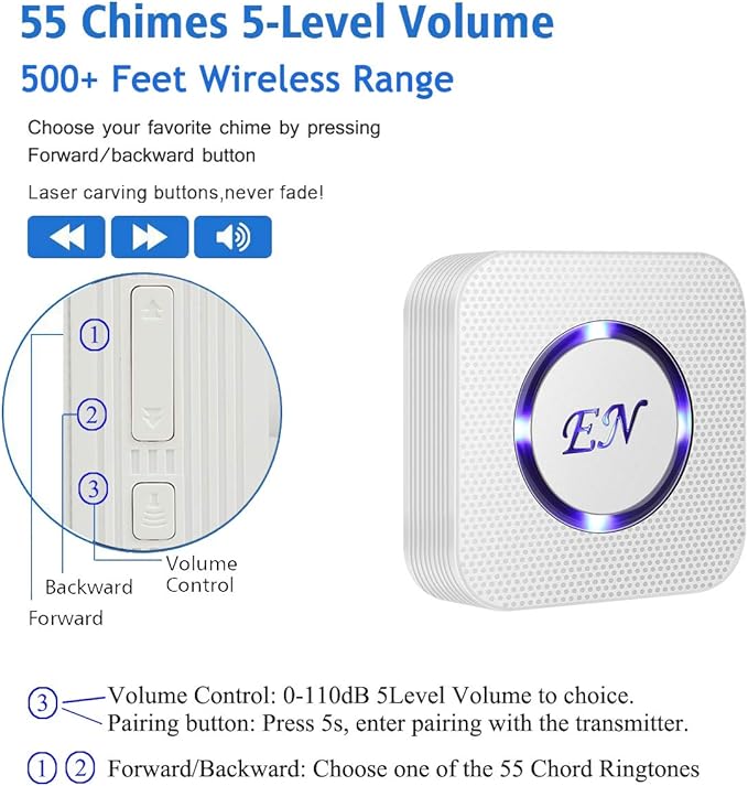 EverNary Dog Door Bell, Wireless Doggie Doorbells for Potty Training, Door Bell for Dogs to Go Outside, Dog Bells (White, 1 Receiver + 2 Transmitters)