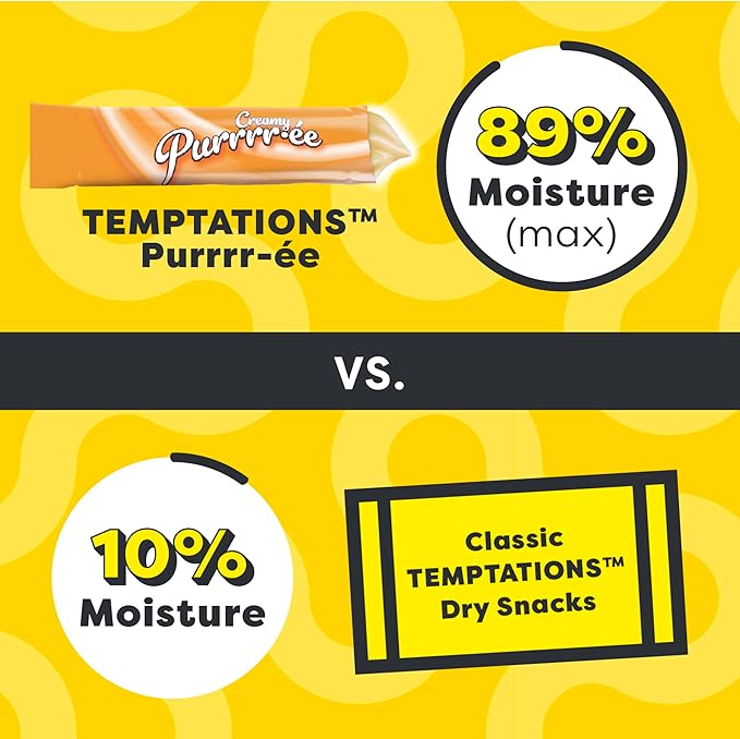 Temptations Creamy Puree Squeezable Lickable Cat Treats, Wet Cat Treats with Cheese, 0.42 oz. Tubes, 16 Count