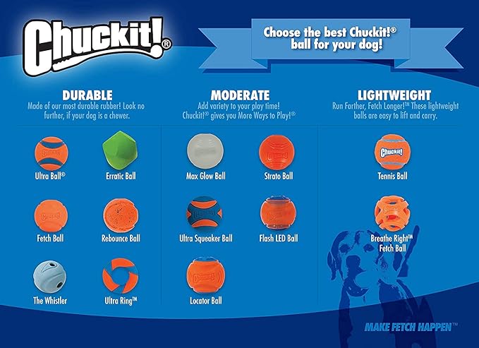 Chuckit! Dog Fetch Toy Whistler Ball Noisy Play Fits Launcher Medium 8 Balls4