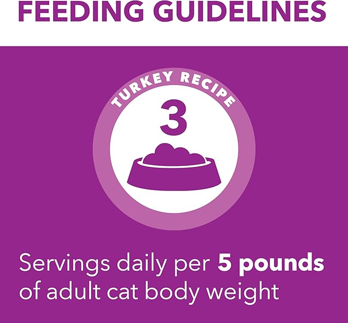 IAMS Perfect Portions Sensitive Digestion & Skin Wet Cat Food Pate, Adult Grain Free Pate, Turkey Recipes, (24) 2.6 oz. Twin-Pack Trays