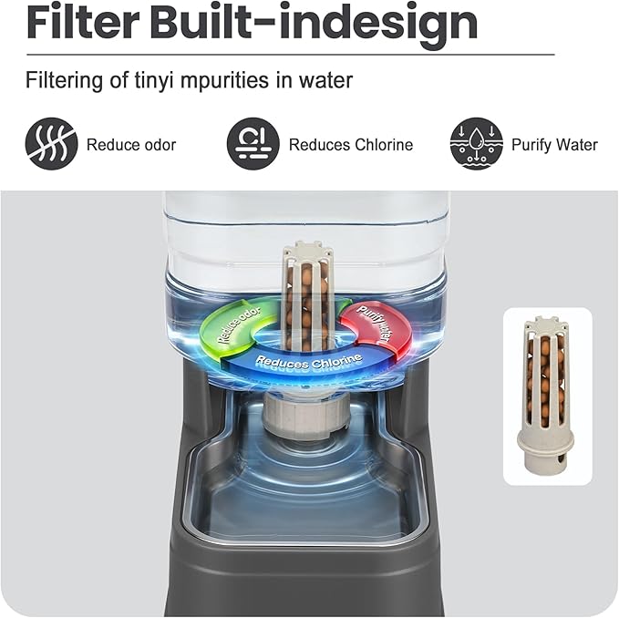 Automatic Dog Water Dispenser Gravity Stainless Steel Water Feeder Cat Waterer Feeder with Wide Mouth Bowl for Small Medium Dog Puppy Kitten (Filter &Ice Pack Included) 1.6Gallon Gray