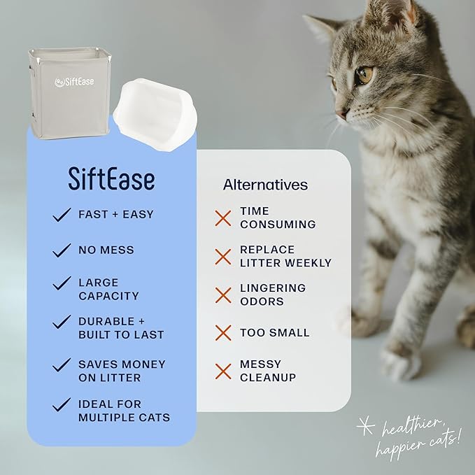 Cat Litter Sifter - SiftEase Sifting Litter Box Cleaner, Large Litter Box Sifter with Bin for Fast & Easy Scoop Free Cleaning and Longer Lasting Litter (2 Pack)