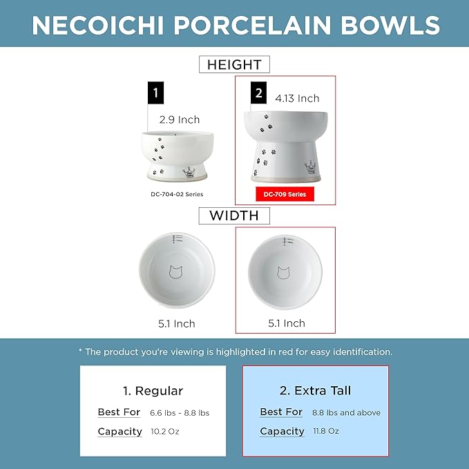 NECOICHI Raised Cat Water Bowl, Elevated, with Measurement Lines, Dishwasher and Microwave Safe (Cat, Extra Tall) White