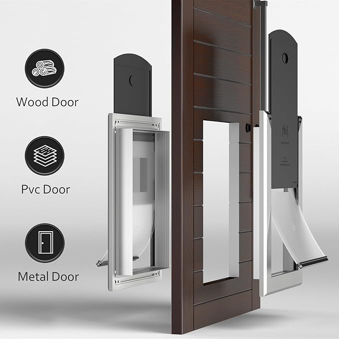 [Classicmacher] Heavy Duty Dog Door with Double Sliding Lock Panel, Aluminum Large Doggie Door for Exterior Door, Magnetic Double Flaps Do g Door for L arge and Medium Dog Up to 100Lbs (Large,Silver)