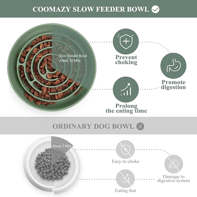 Coomazy Slow Feeder Dog Bowls, Silicone Dog Bowl with Suction Cups, Slow Feeder & Non-Slip Design, Boredom and Anxiety Reducer, Suitable for All Breed Dogs, Avocado Green