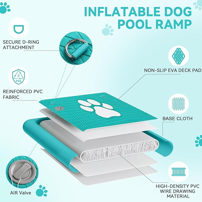 FBSPORT Inflatable Dog Boat Ramp Floating Dock Water Ladder for Pool, Boat, Non-Slip EVA Floating Ladder Pool Ramp for Dog Up to 220 LBs, Safe & Easy Access
