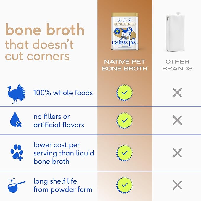 Native Pet Bone Broth for Dogs and Cats - Turkey Bone Broth Powder Dog Food Toppers for Picky Eaters - Provides Extra Nutrition for Joint Strength, Immune Support & Heart Health - 96 Scoops