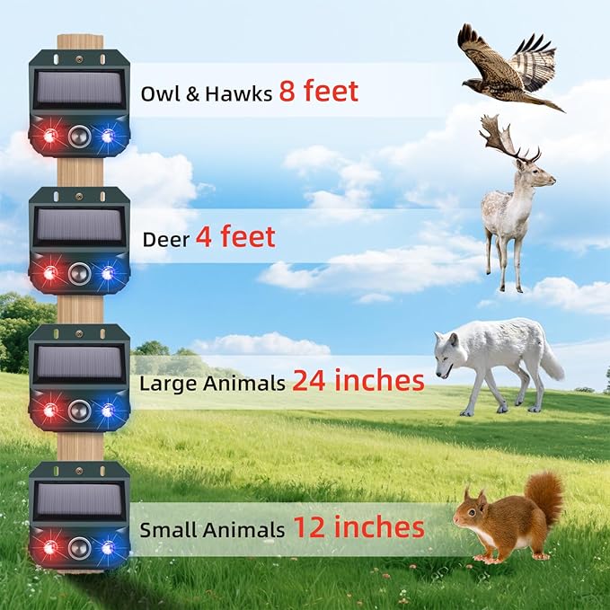 2026 4 Packs Solar Ultrasonic Nocturnal Animal Repeller,Ultrasonic Bird Cat Deterrent Outdoor for Yard Farm,Predator Lights with Red&Blue for Cat Fox,Effective Deer Repellent Outdoor for Chicken Coop