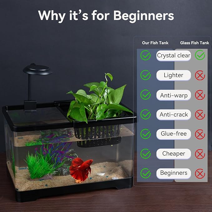 1.8 Gallon Beta Fish Tank Aquariums Kits - Clear Small Fish Bowl Starter Kit with LED Light, Water Filter Pump, Hydroponic Basket - Beginner's Gift for Guppy Shrimp Goldfish, Rectangular