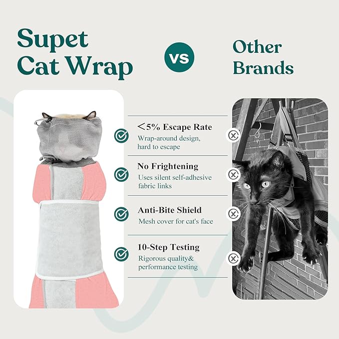 Supet Cat Grooming Wrap for Cutting Nails, Self-Adhesive Anti-Scratch Swaddle with Bite-Proof Mesh Hood & Thick Waist Strap Anti-Escape Bag for Nail Trimming, Medication, Ear Cleaning (Pink M)