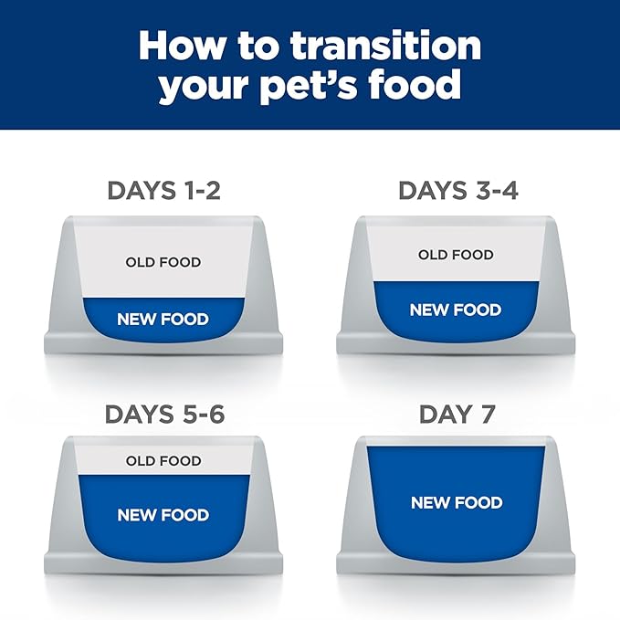 Hill's Prescription Diet d/d Food Sensitivities Potato & Venison Formula Dry Dog Food, Veterinary Diet, 8 lb. Bag