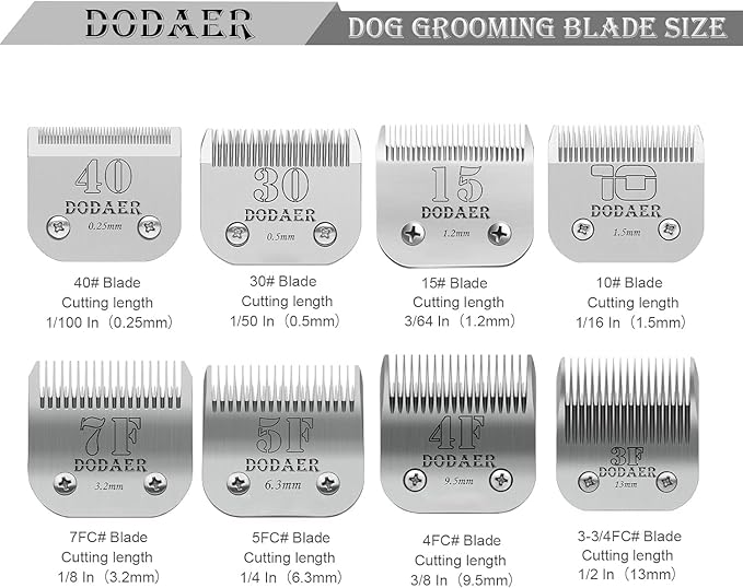 Detachable Pet Dog Grooming Blades of Stainless Steel,Compatible with Andis,Oster-A5,Wahl KM10 Series,Size 10/7F/5F/4F/3F, 5 Count