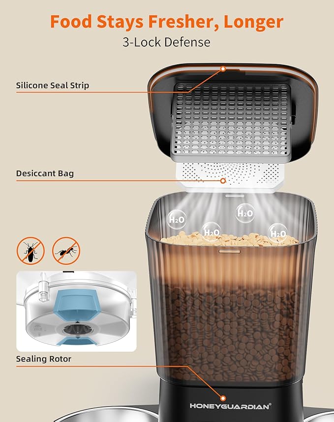 HoneyGuardian Automatic Cat Feeder for 2 Cats, Automatic Cat Food Dispenser, Timed Pet Feeder for Cats and Dogs, Desiccant Bag, Programmable Portion Control,10s Voice Recorder