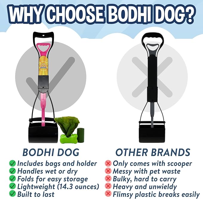 Bodhi Dog Complete Poo Pack- 24" Pooper Scooper, Poop Bags, & Waste Bag Holder, Ideal for Small to XL Pets - Durable, Easy-to-Use, Great for Grass, Gravel, & Outdoor Cleanups (Pink)