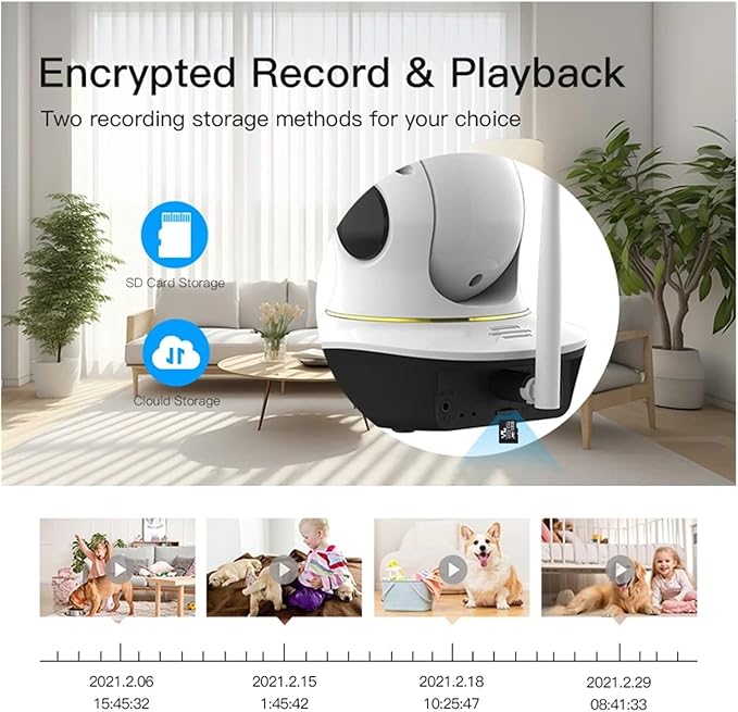 1080P WiFi Camera Indoor IP Camera Pet Monitor 360° PTZ Home Security Surveillance Motion Detection(E/U,Camera Add 128G)
