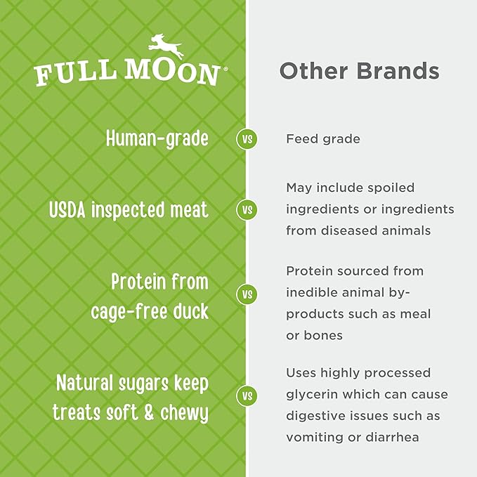 Full Moon Essential Duck Tenders 14.0 oz