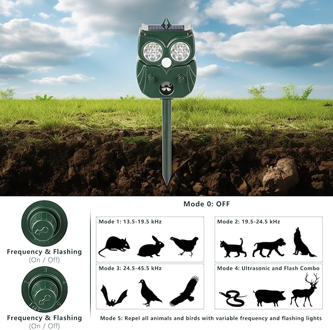 4 Pack 2026 Ultrasonic Animal Repellent Outdoor Deer Repellent Devices Solar Animal Repeller Motion Activated Deterrent to Scare Cat Squirrel Rabbit Raccoon Skunk with LED Flash Lights for Yard Lawns