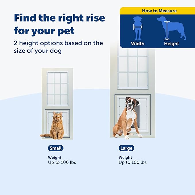 PetSafe Panel Pet Door Insert - Easy Installation - Dual Flap Design for Weather Protection - Paintable Frame for Custom Look