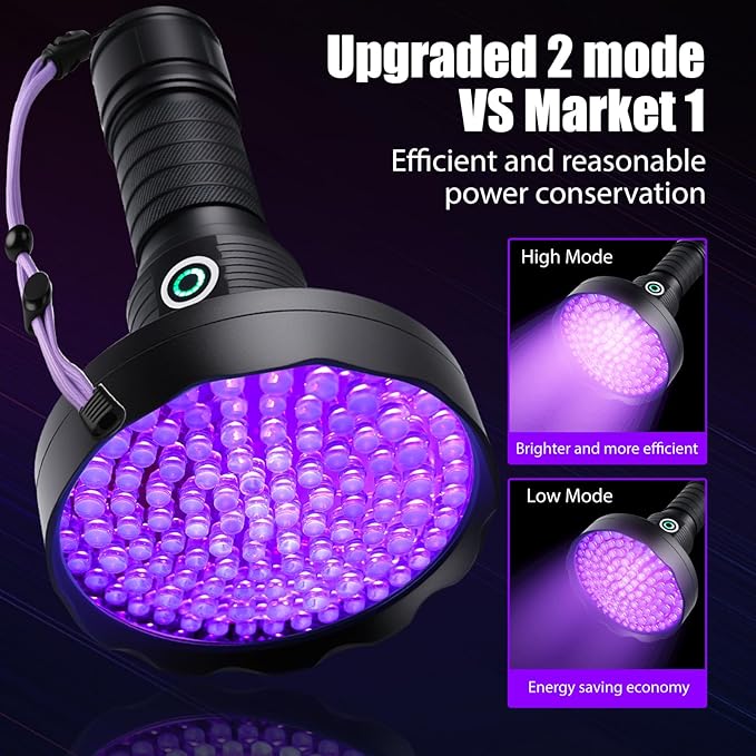Rechargeable UV Flashlight,128 Led 395nm Black Light, Pet Urine & Stain Detector for Dog/Cat, Bed Bugs, Curing Resin, Durable and Long Lasting