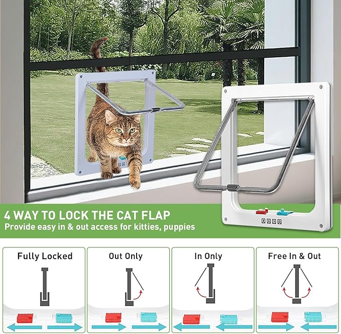 Cat Door for Window, Fits 18"-28" Width Window, Cat Window Door with 4 Locking Modes, Pet Friendly Window Cat Door Insert, Magnetic Closure, Weatherproof, Easy Installation, Clear Plexiglass