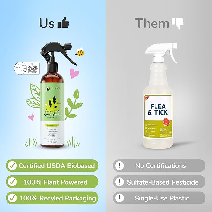 kin+kind Plant Based Flea and Tick Spray for Dogs and Cats – Essential Oil Formula with Lemongrass – Flea and Tick Prevention for Cats, Kittens, Puppies & Dogs - Pet Supplies - Family Safe – 32 fl oz