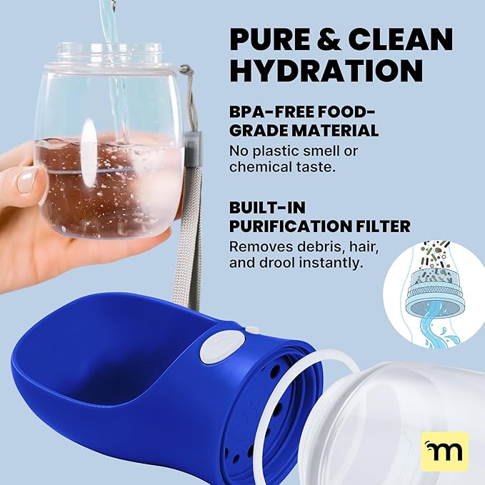 MalsiPree Dog Water Bottle Dispenser for Walks - 12 oz Navy Blue - Leak-Proof Lock & One-Hand Operation - On The Go Dog Water Dispenser- Pet Travel Bottle with Built-in Bowl, for Hiking & Travel