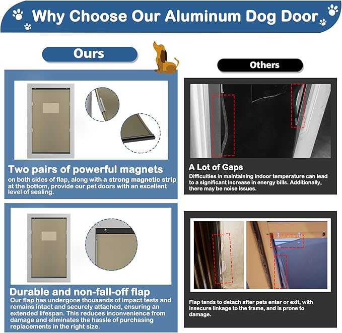 Extra Large Dog Door, XL Dog Door with Self-Closing Insulated Flaps for Extreme Weather, Heavy Duty Aluminum XXL Dogs Doors for Pets Up to 230LBS, for Interior & Exterior Doors, X-Large, Sliver