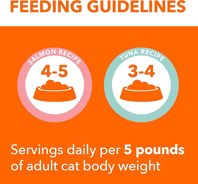 IAMS Perfect Portions Grain Free Wet Cat Food, Indoor Adult Cat Food Wet Cuts in Gravy, Variety Pack: Tuna & Salmon Recipe, 1.98 lb. (Pack of 1) Twin-Pack Trays
