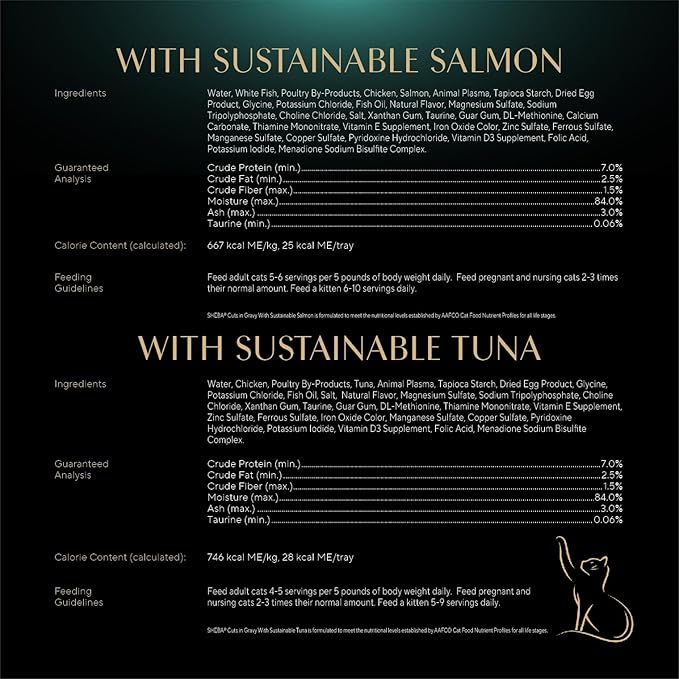 Sheba Perfect Portions Wet Cat Food Cuts in Gravy, Roasted Chicken Entree, Tender Turkey Entree, with Sustainable Salmon, and with Sustainable Tuna, 2.6 oz. Twin-Pack Trays (48 Count, 96 Servings)