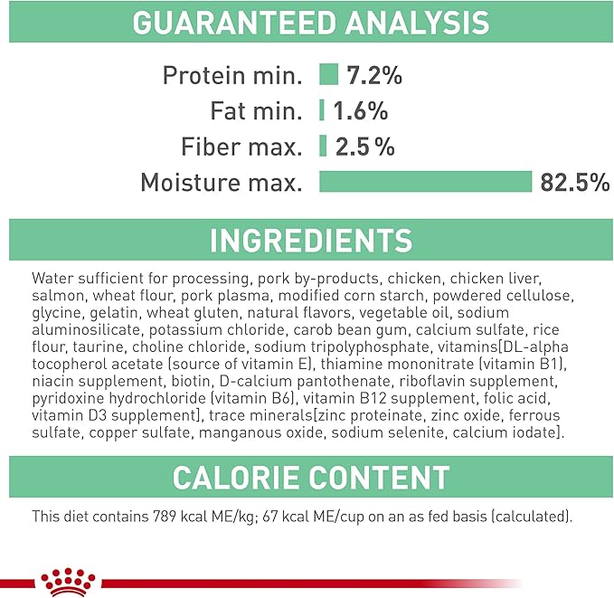 Royal Canin Feline Care Nutrition Digestive Care Adult Thin Slices in Gravy Cat Food, 3 oz (Pack of 6)