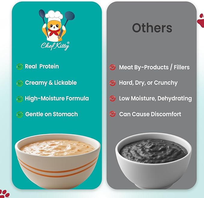 Cat Treats Lickable | Grain-Free Tuna Cat Treats | Creamy Puree Squeeze Ups with Vitamin E & Taurine, Digestible Formula | 0.5 oz. Each Tube, Tuna Flavor | 10 Tubes