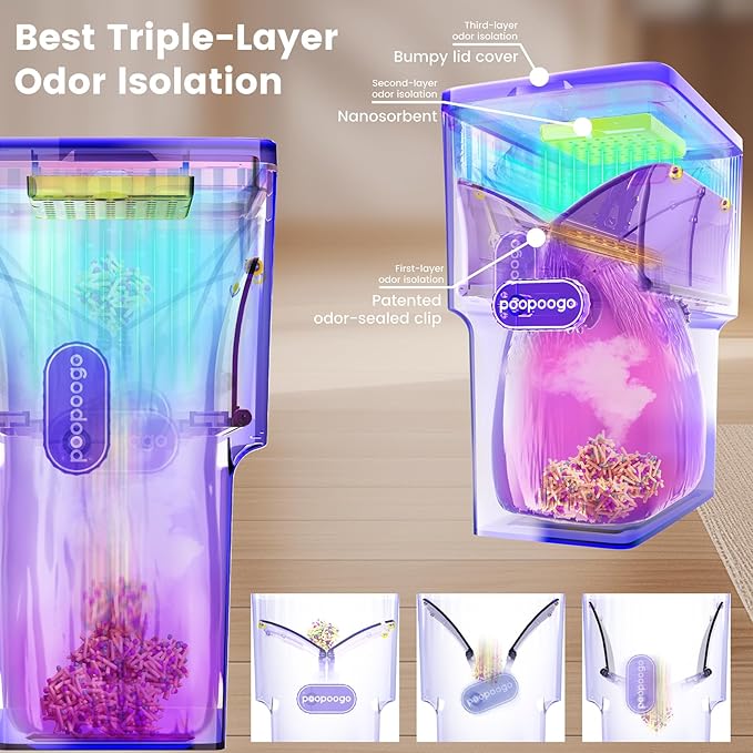 Cat Litter Trash Can, Best Litter Disposal Bin, Pet Waste Container, Odor Locking, Pet Waste Pail for Cats/S/M Dogs/Rabbits, Cat Lovers' Essential Gift Duo