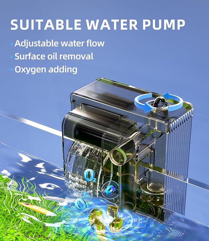 5 Gallon Fish Tank Aquarium Kit with Filter, Heater, LED Light with Timer, Siphon Vacuum Cleaner, Lid, Self-Cleaning Glass Rimless Betta Tank