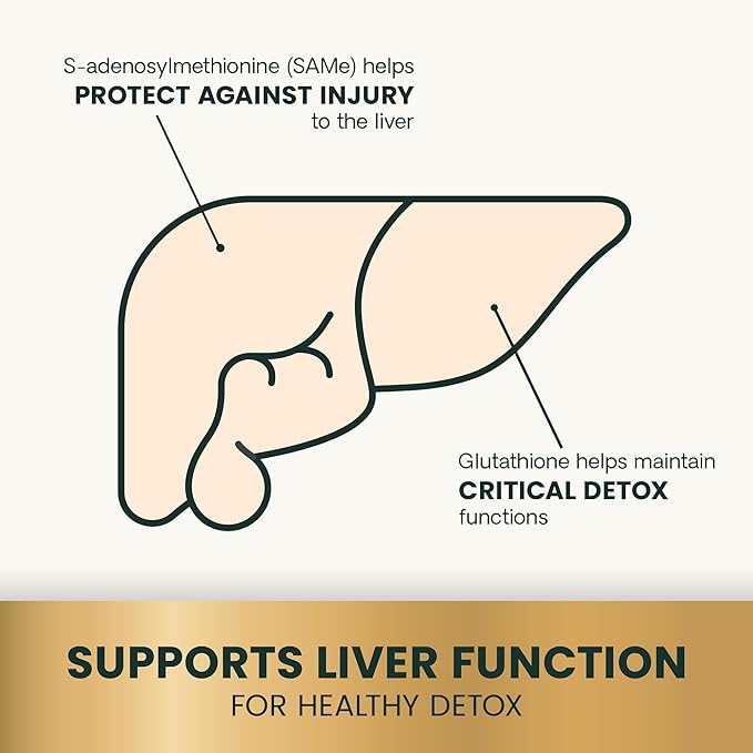 VetriScience SAMe Liver Health Tablets, 225 mg S-Adenosyl-Methionine Liver Health and Detox Supplement for Medium and Large Breed Dogs, Glutathione Antioxidant Liver Support, 30 Count