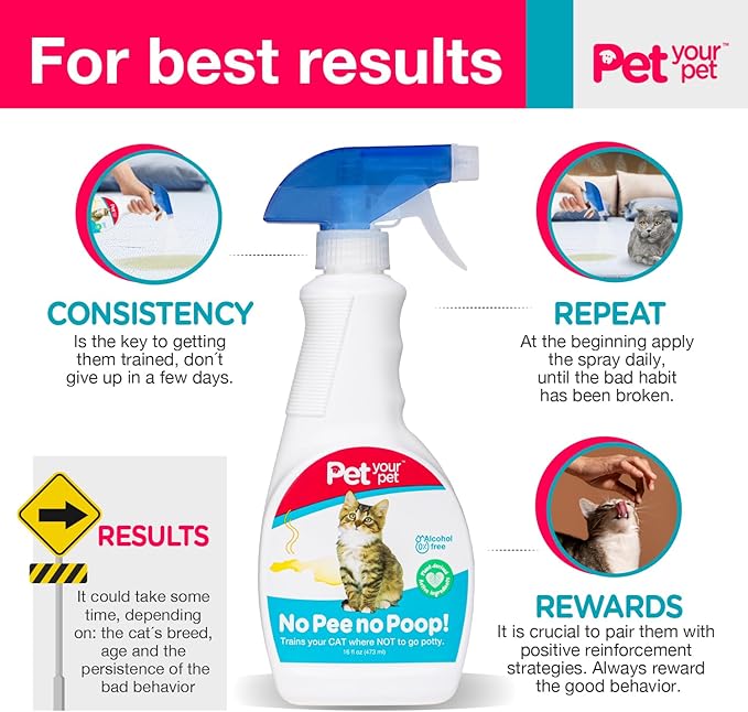 Cat Potty Training Spray No Pee No Poop, 16 Fl Oz, Non Toxic Spray for Cats Only, Natural Pee Deterrent, Stops Urine Marking and Pooping, Indoor Outdoor Keep Off