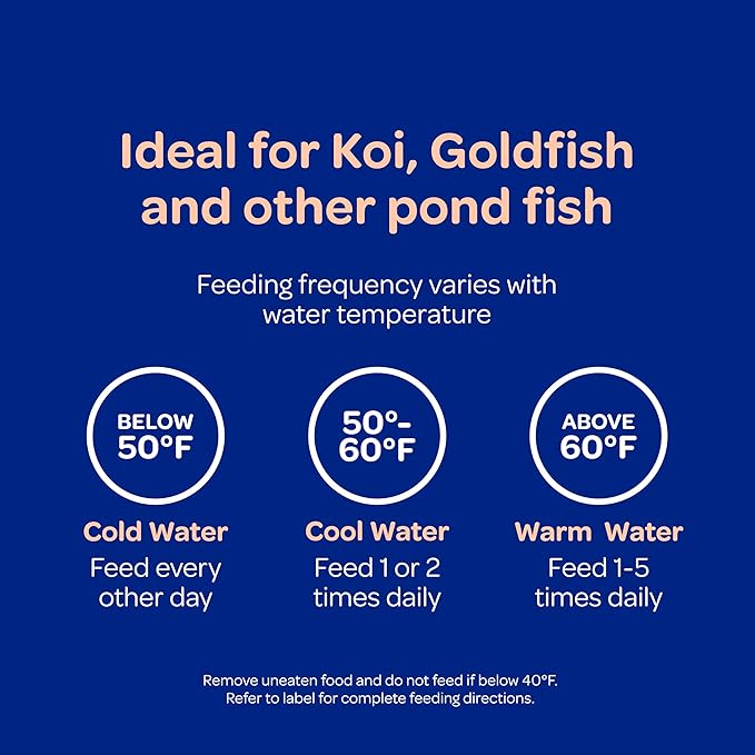 Kaytee Koi’s Choice Koi Floating Fish Food, For Koi, Goldfish and Pond Fish, 3 pounds